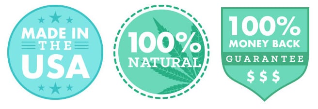 Cannanine CBD certification for made in USA natural and money back guarantee