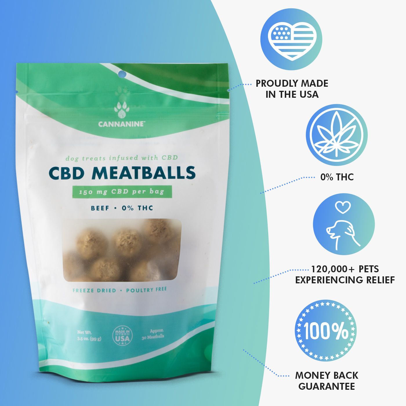 CBD Beef Meatball Treats For Dogs 150 mg